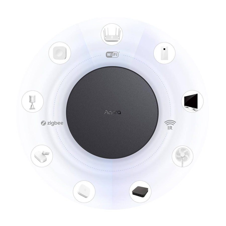 Aqara Hub M2 Bộ Điều Khiển Trung Tâm Zigbee 3.0 và Hồng Ngoại