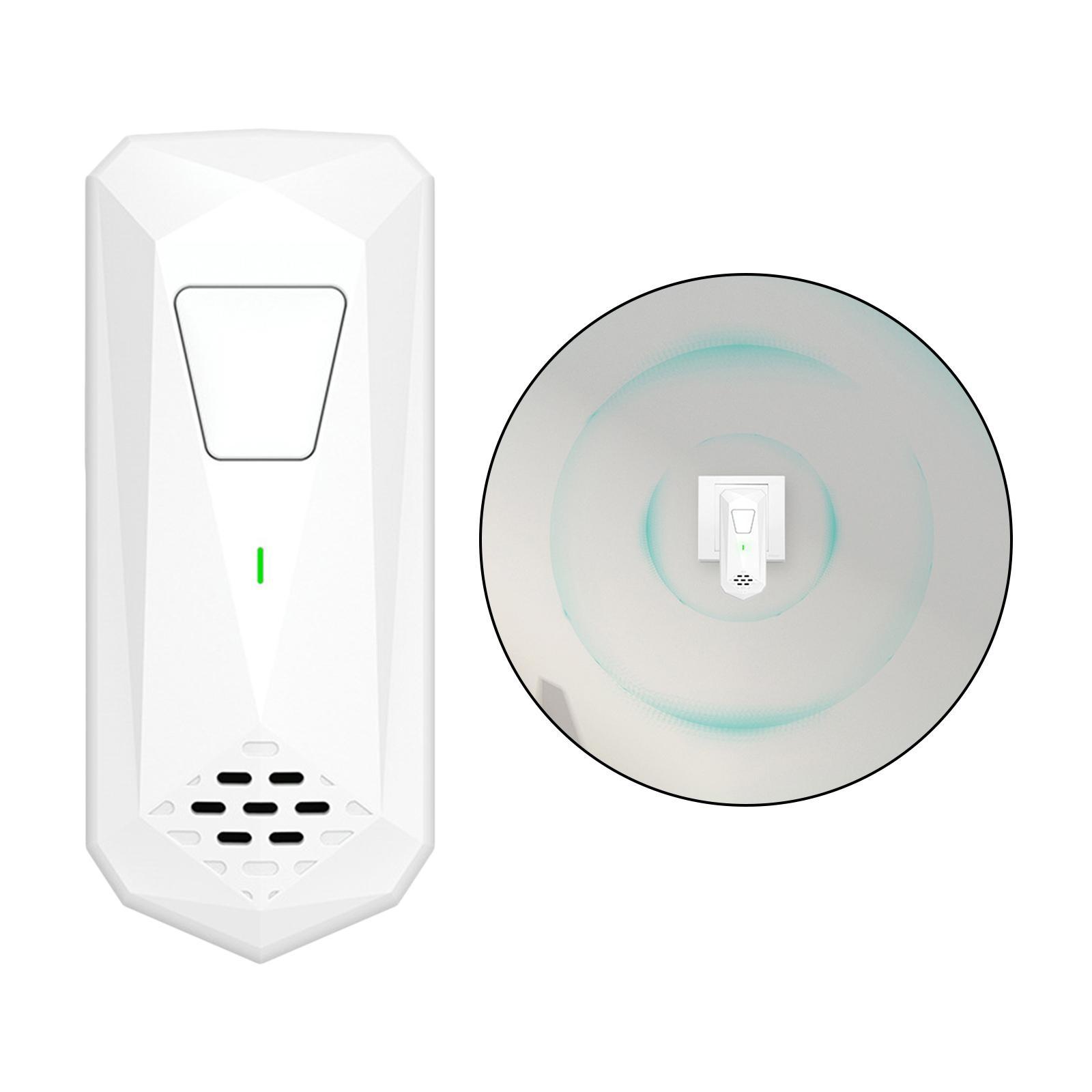 Plug in Air Air Cleaner Dust Germs Pet Smell