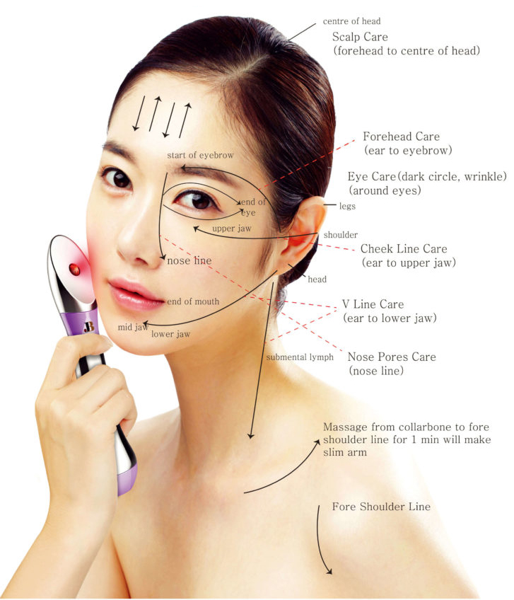 Máy Massage Cầm Tay Chăm Sóc Da Mặt Led Vrang quà tặng hội chị em nhân ngày 20/10