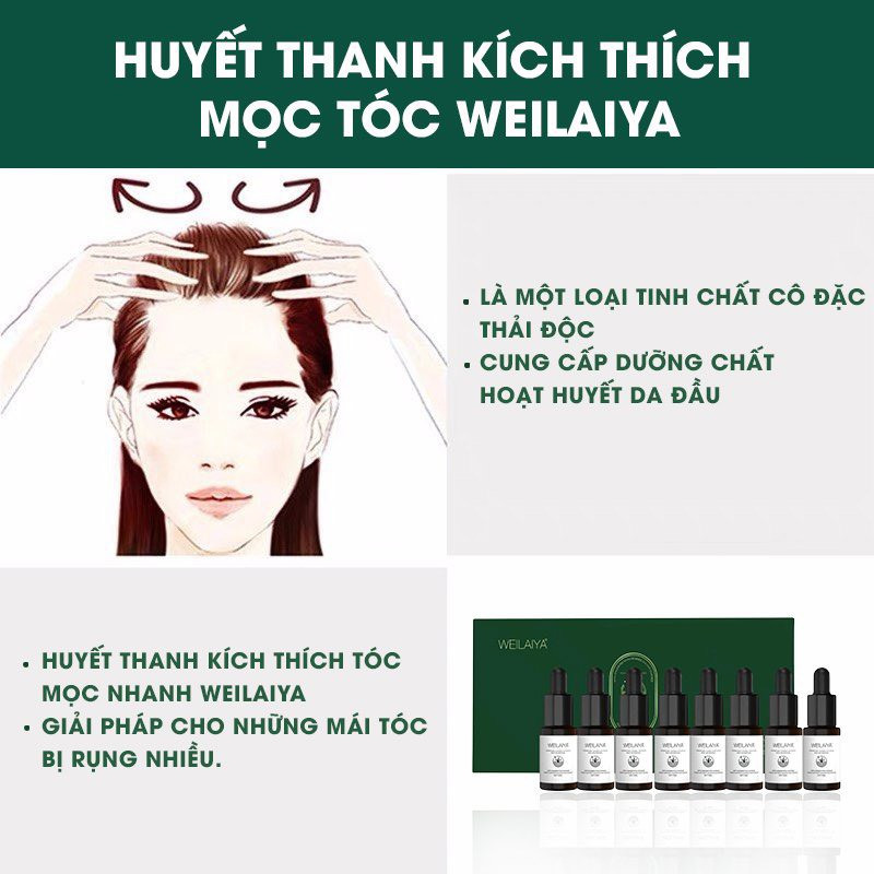 Serum Huyết Thanh Mọc Tóc Weilaiya Hỗ Trợ Giảm Rụng, Kích Mọc Tóc Nhanh - Set 8 Lọ x 5ml