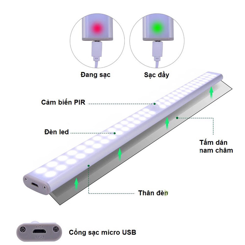 Đèn LED Cảm Ứng Tủ Quần Áo Dùng Pin Sạc 40cm DL019