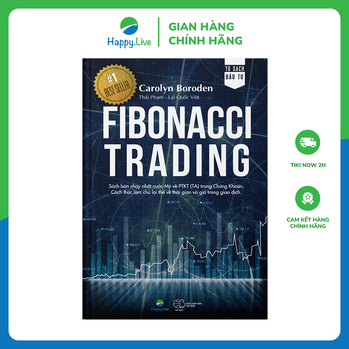 Fibonacci Trading