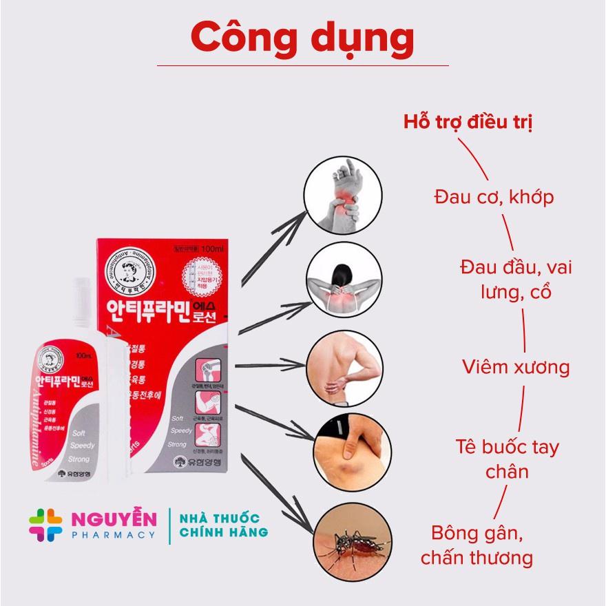 Dầu Nóng Xoa Bóp Antiphlamine Hàn Quốc 100ml - Cơ chế tác động của dầu xoa bóp Hàn Quốc làm giảm đau cổ , đau lưng