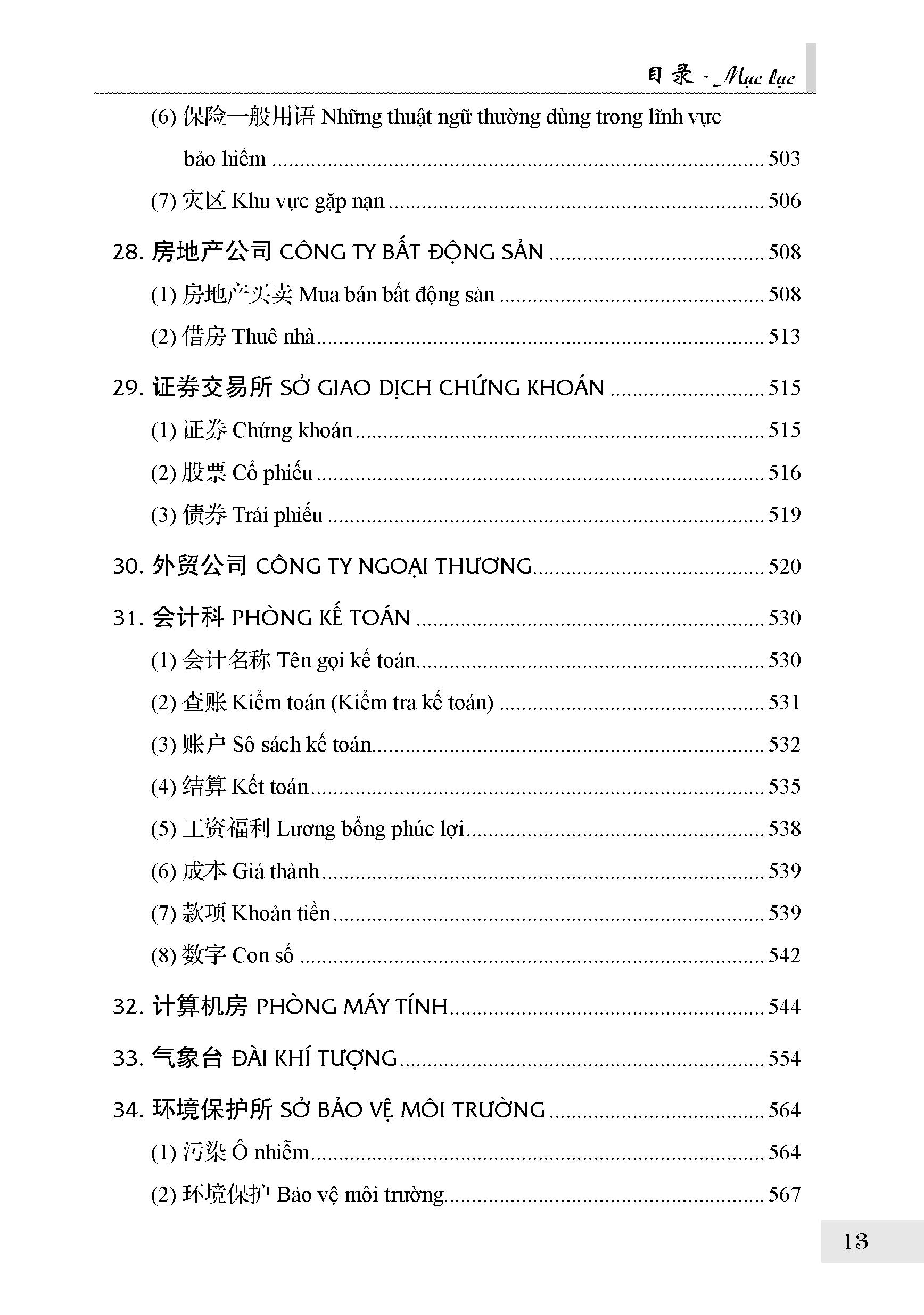 Từ Điển Chủ Điểm Hán Việt Hiện Đại