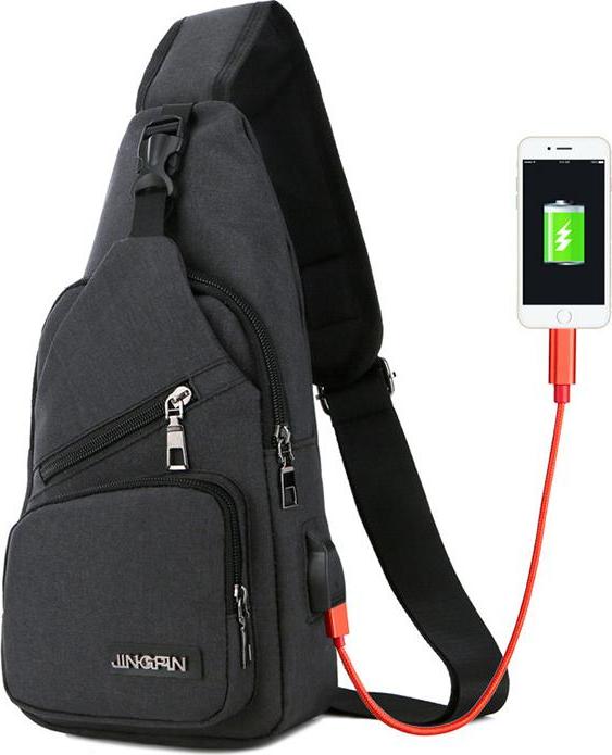 Túi Đeo Chéo Nam Nữ Thơì Trang, Balo Đeo Chéo Thiết Kế Cổng Sạc USB Tiện Dụng Chất Vải CANVAS Túi Ví Nam Bao Tử (3 Màu)