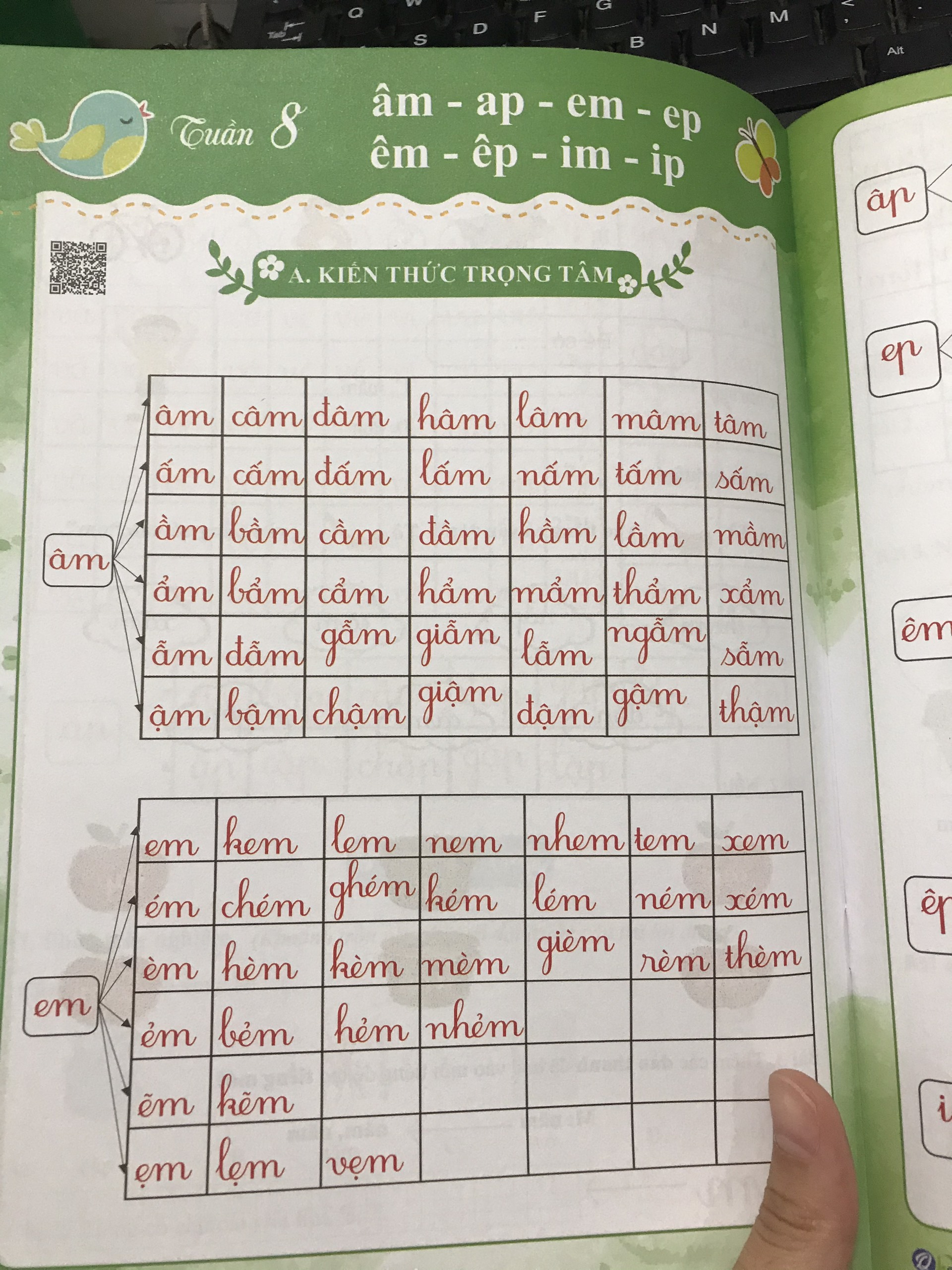 Bài tập tuần tiếng việt lớp 1 tập 1