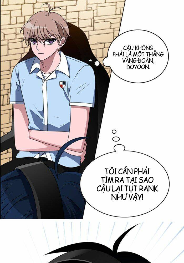 no scope chapter 4 80