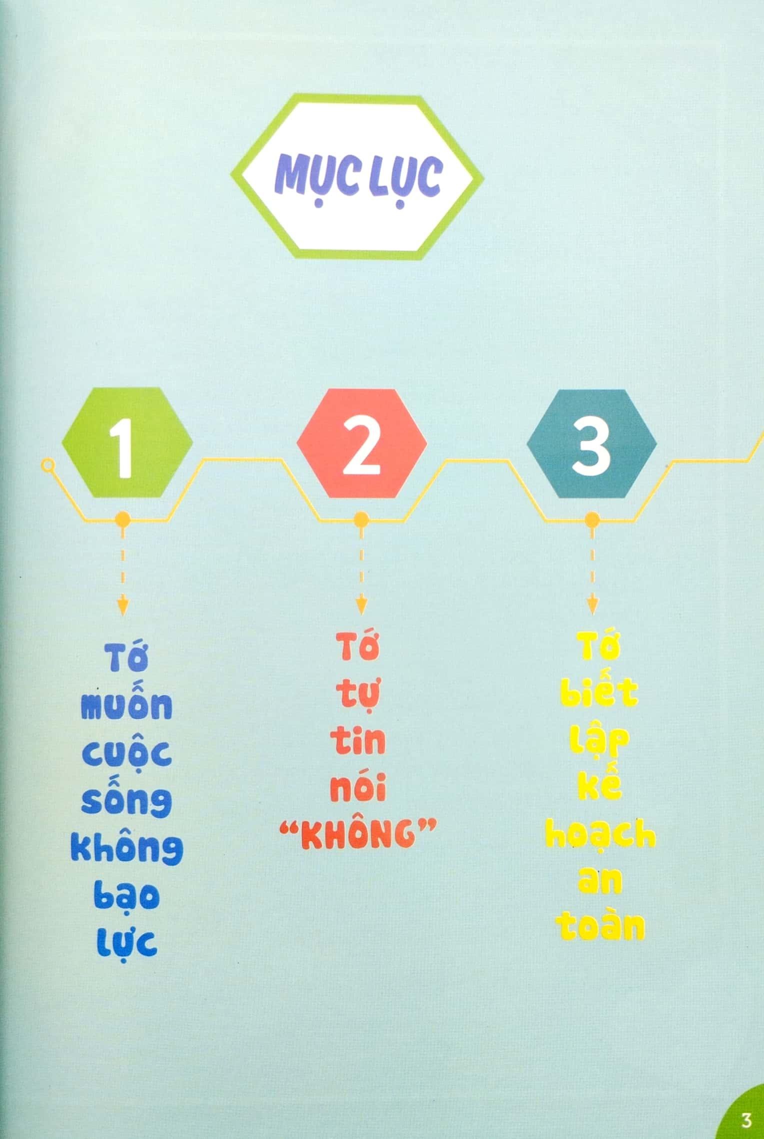 Cẩm Nang Bạn Gái - Thủ Lĩnh Của Sự Thay Đổi - Tớ Tự Tin Để Không Bị Bạo Lực
