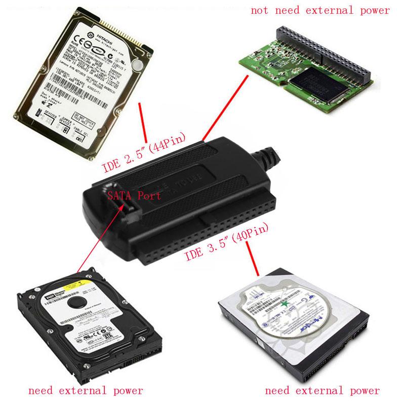 Bộ điều hợp USB cho SATA / IDE 3.5 " / IDE 2.5" Hỗ trợ ổ cứng ổ cứng ổ cứng HDD