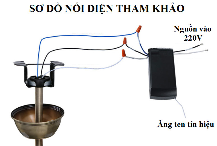 Bộ điều khiển từ xa cho quạt trần và đèn mạch quạt điều khiên từ xa