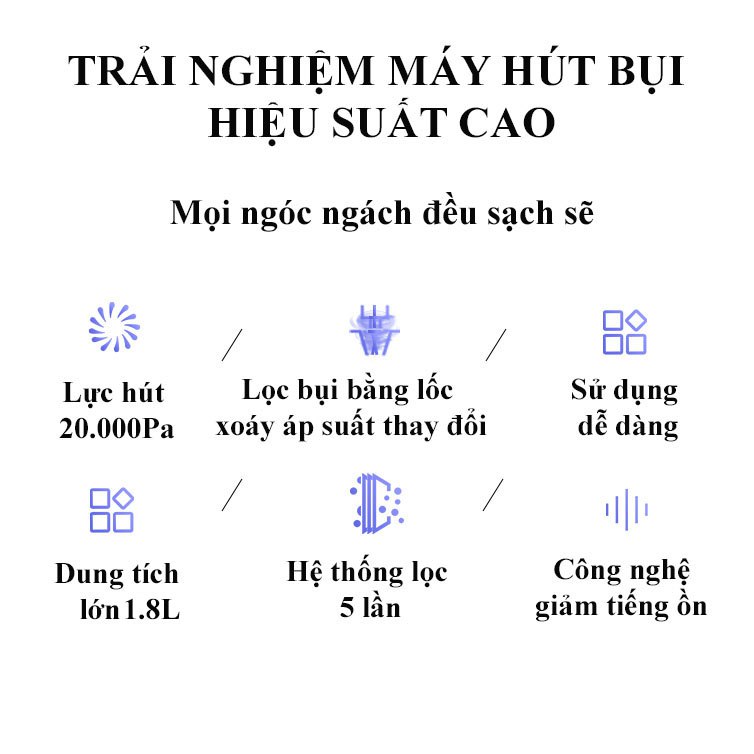 Máy hút bụi cầm tay SOKANY SK3381 công suất cực mạnh 2000W hút được bụi mịn và dễ dàng di chuyển - hàng chính hãng