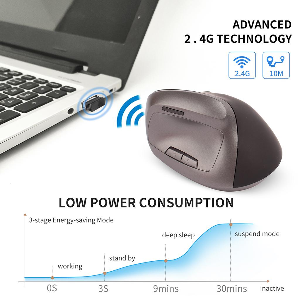 Chuột đứng không dây 2.4G cho laptop, PC 1200 / 1400 /1600 DPI