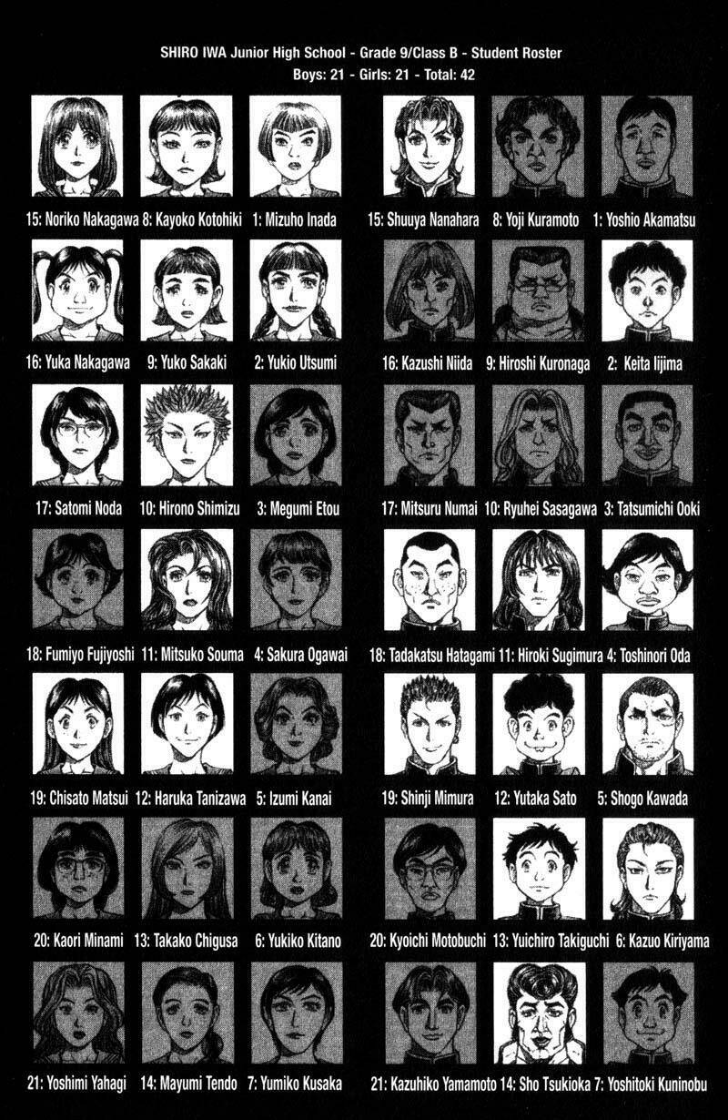 sống còn - trò chơi sinh tử chapter 32 20