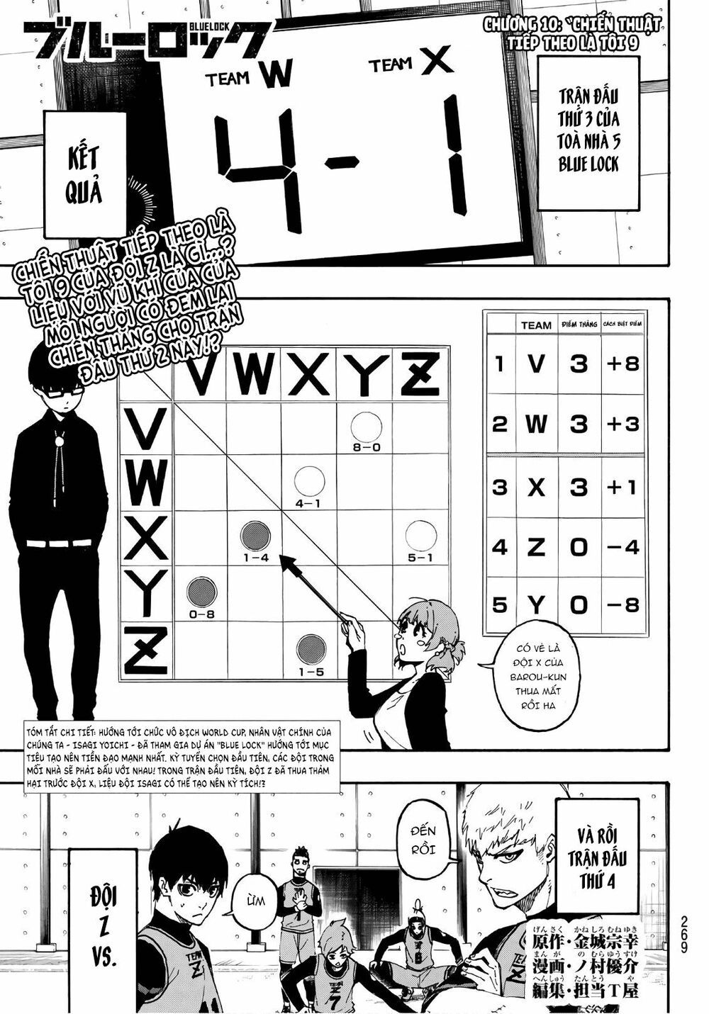 tiền đạo số 1 chapter 10 1