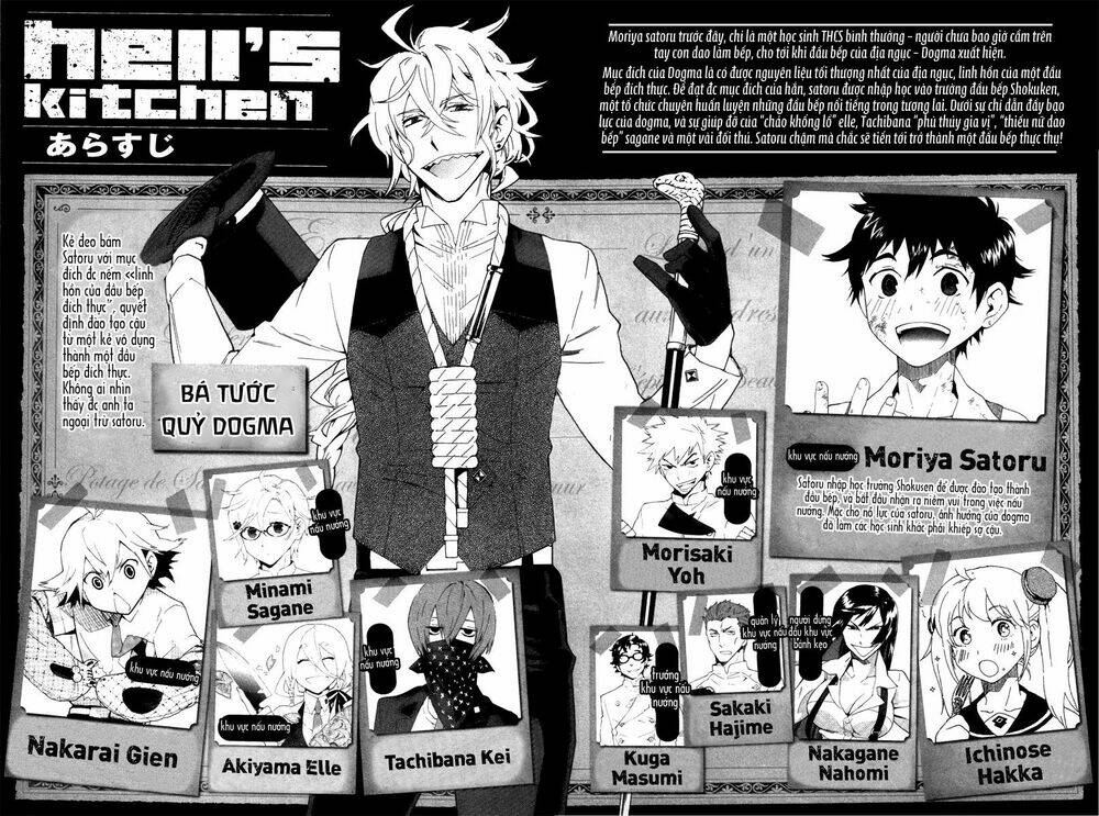 hell’s kitchen chapter 12 5