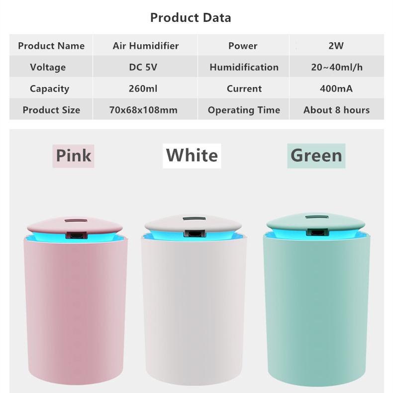 Máy Lọc Không Khí LED Máy Tạo Độ Ẩm Không Khí Máy Khuếch Tán Tinh Dầu Phun Sương Tạo Ẩm Không Khí Thơm Phòng Hương Hoa Tự Động Phụ Kiện Nội Thất Xe Ô Tô Mounte Dụng Cụ