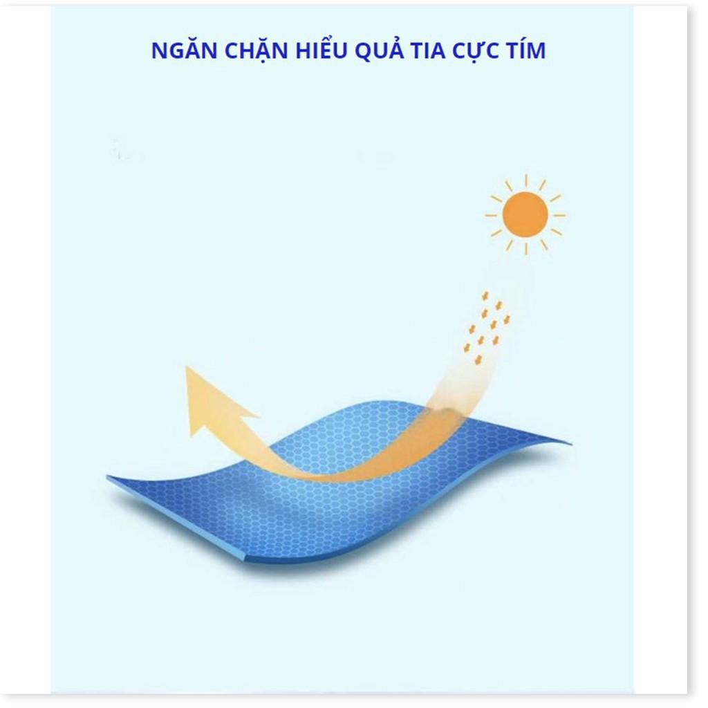 BỘ 2 MẶT NẠ CHỐNG NẮNG, CHỐNG TIA CỰC TÍM cao cấp