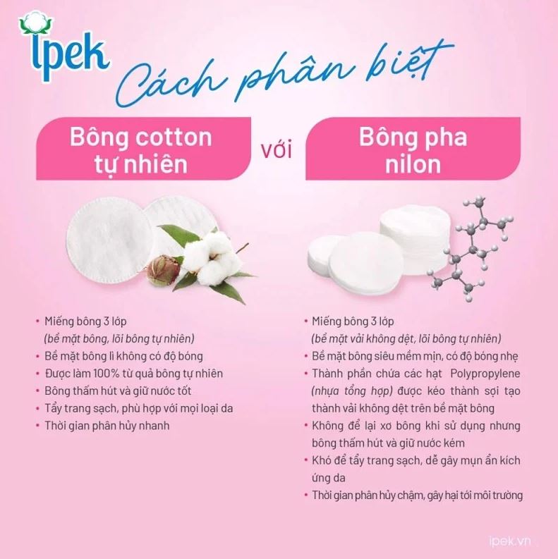 Bông tẩy trang 100% cotton Thổ Nhĩ Kỳ Ipek Klasik Cotton Pads