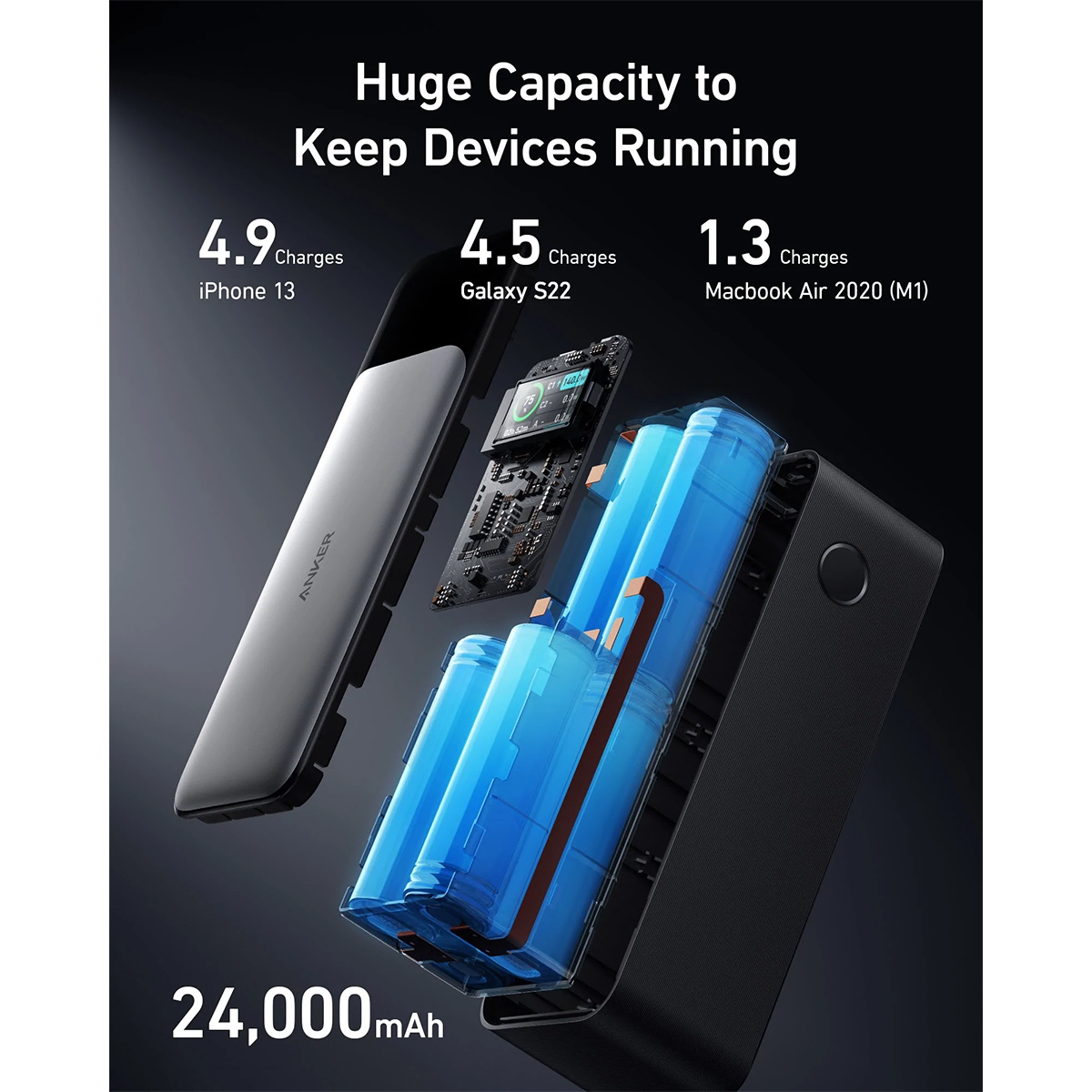 Pin Sạc Dự Phòng Anker 737 PowerCore 1A1C 140W 24000mah A1289 USB-A và Type-C - Hàng Chính Hãng