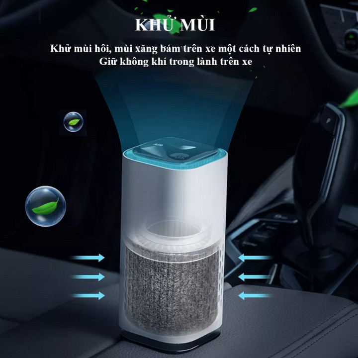 Máy Lọc Không Khí Trên Xe Hơi Smart Lux Car Air Purifier - Home and Garden