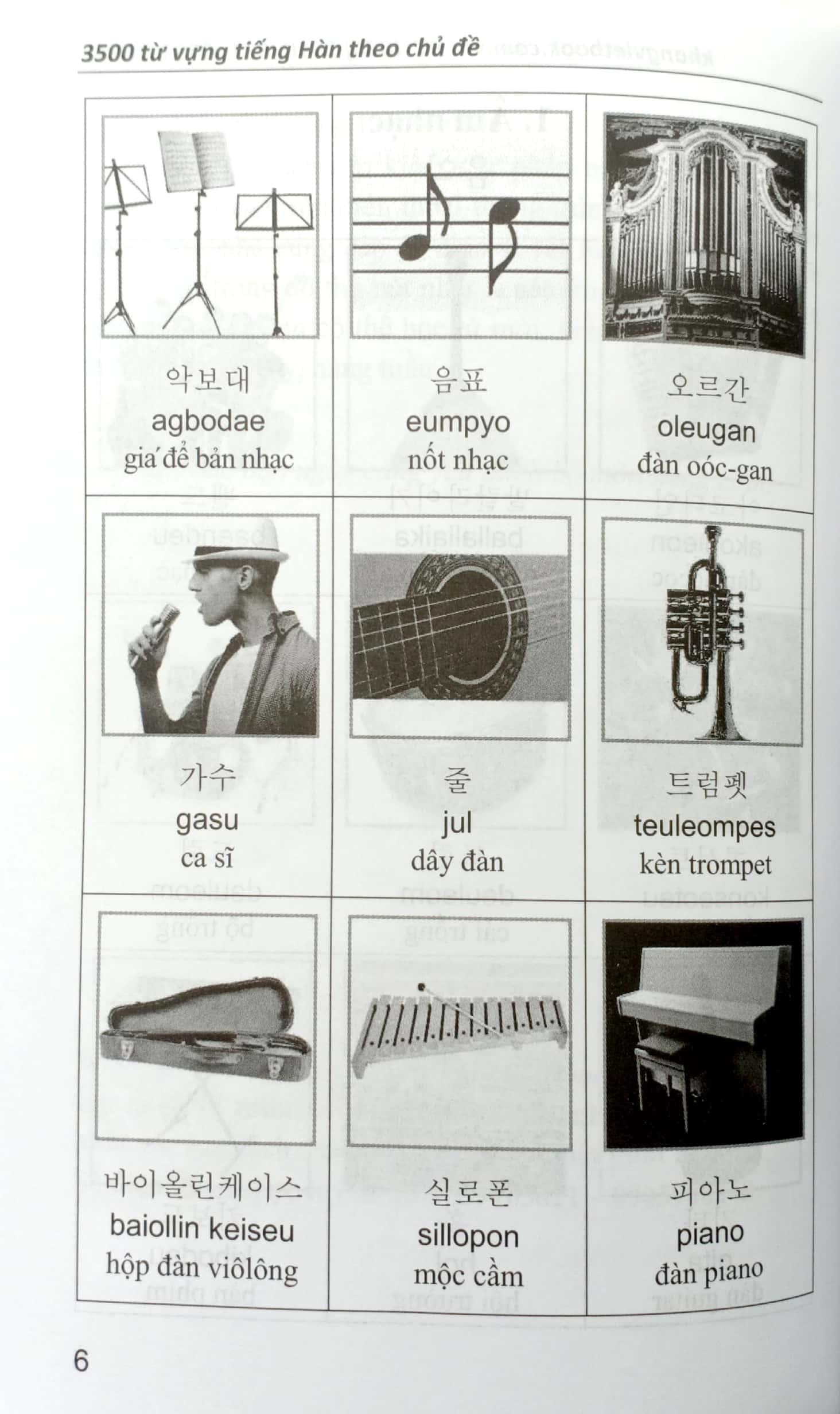 3500 Từ Vựng Tiếng Hàn Theo Chủ Đề