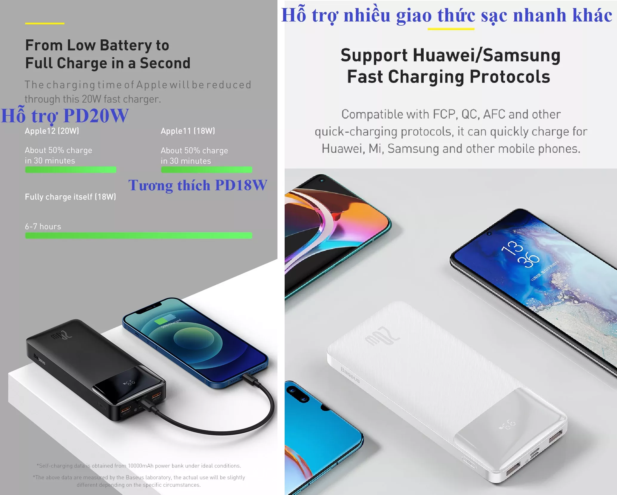 Pin dự phòng 20W dung lượng 10000 / 20000 mAh Baseus Bipow PPBD10K / PPBD20K _Hàng chính hãng