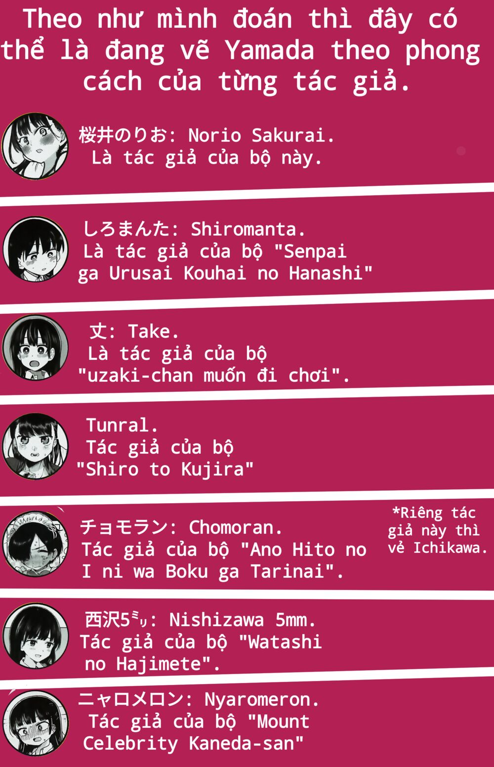 Boku No Kokoro Yabai Yatsu chapter 41.2 3