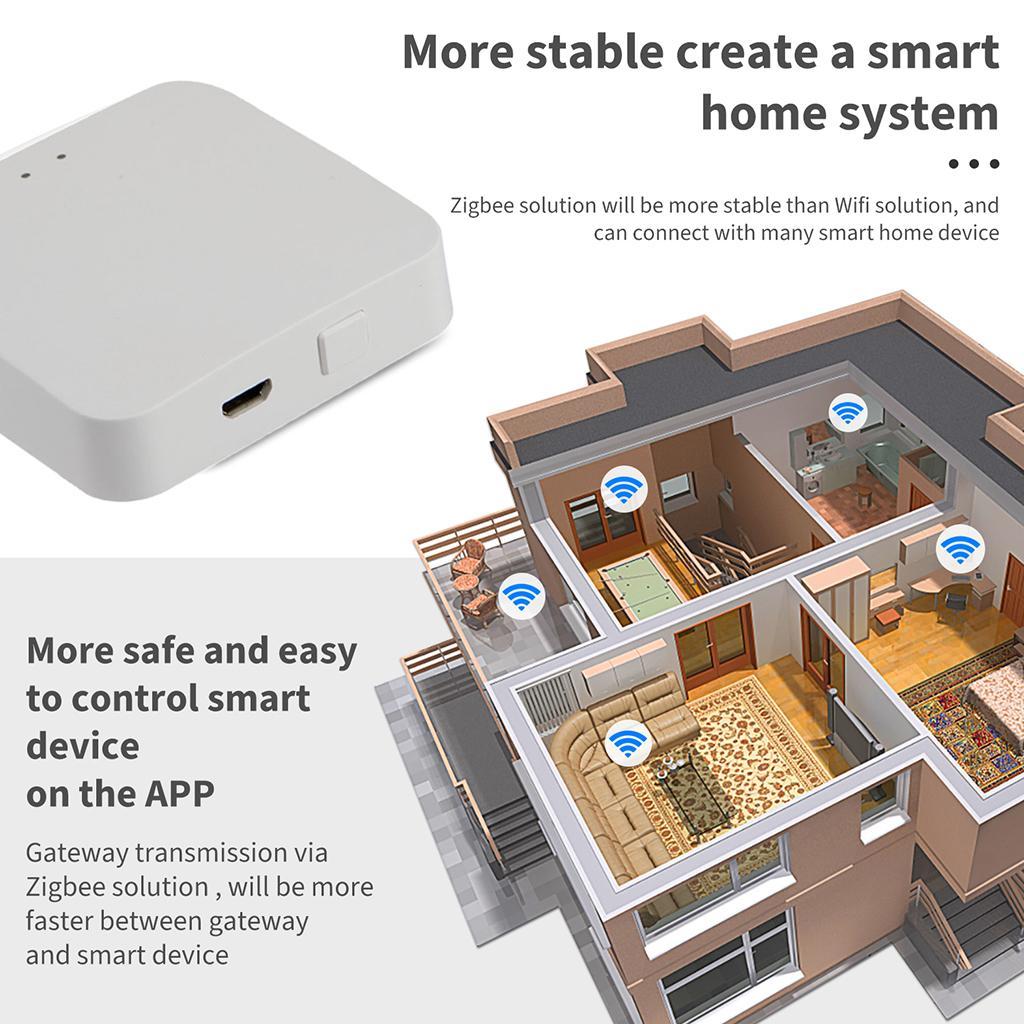 Bluetooth Wi Mesh Hub Remote Controller Compatible for