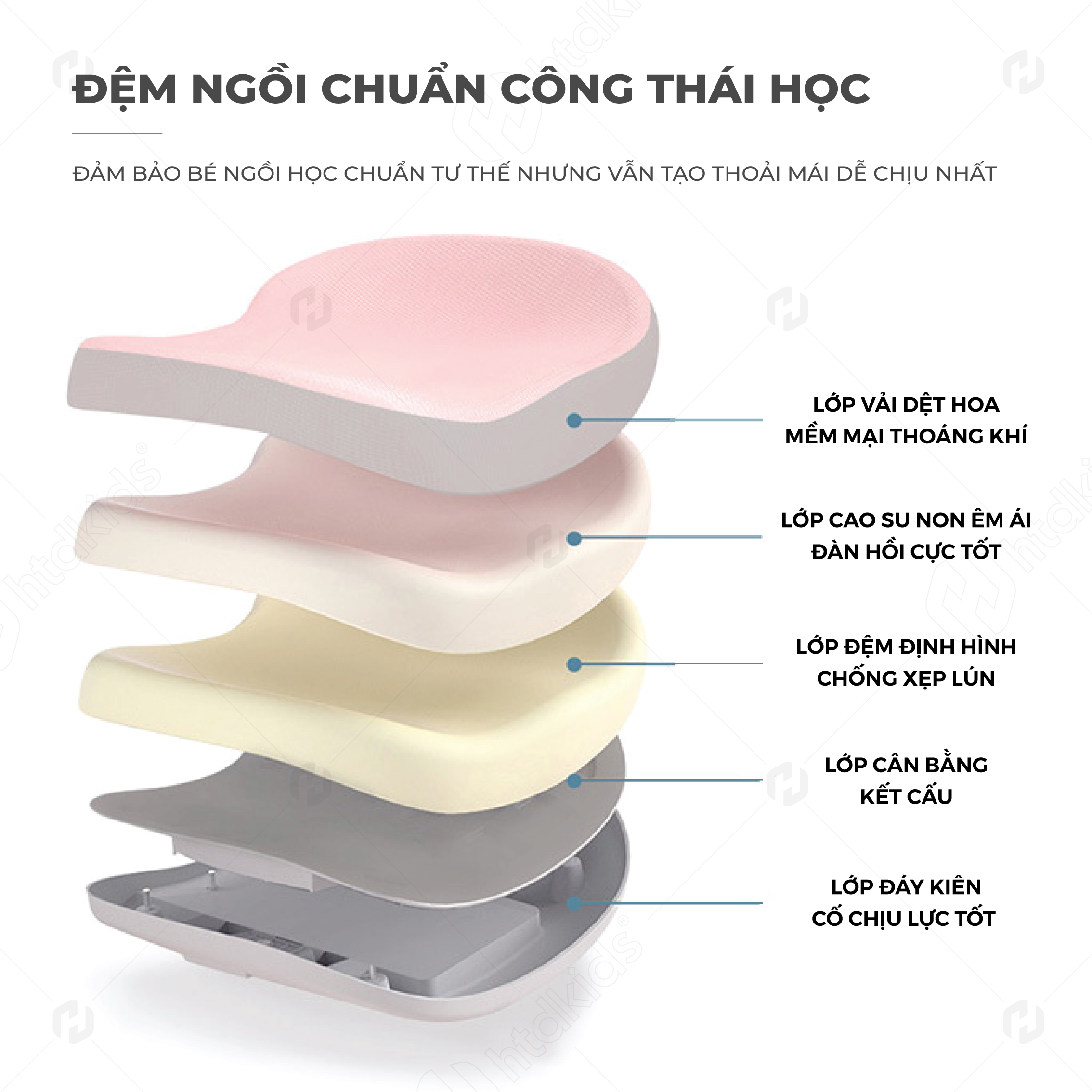 [ Tặng bọc ghế ] Ghế chống gù lưng cho bé cố định dáng ngồi khoa học tránh cong vẹo cột sống, Ghế học sinh tăng giảm chiều cao tựa lưng và đệm ngồi điều chỉnh phù hợp với lứa tuổi và sự phát triển của trẻ HTDkids CM089