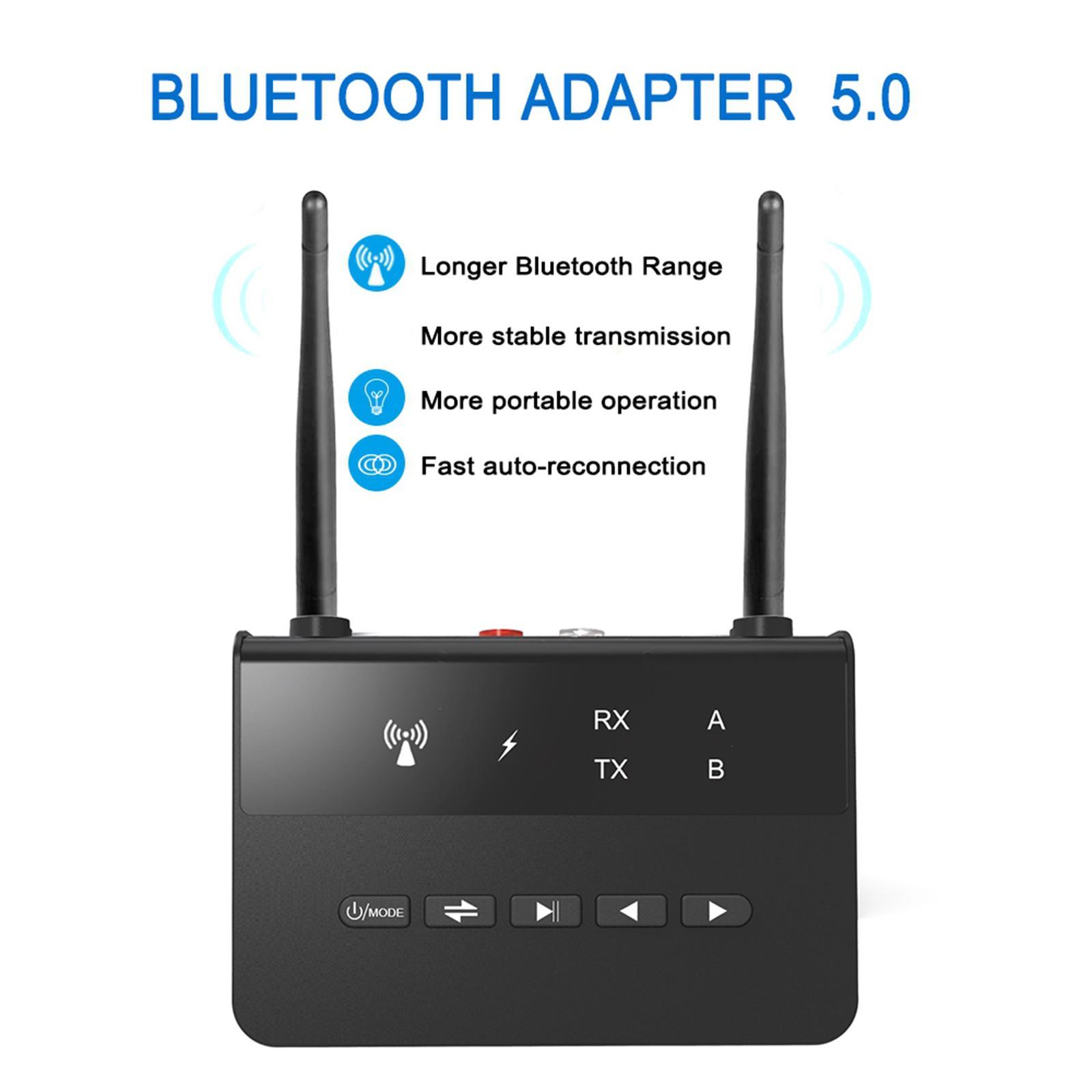 Bluetooth 5.0 and Receiver, 2-in-1 Wireless Bluetooth Adapter,Low