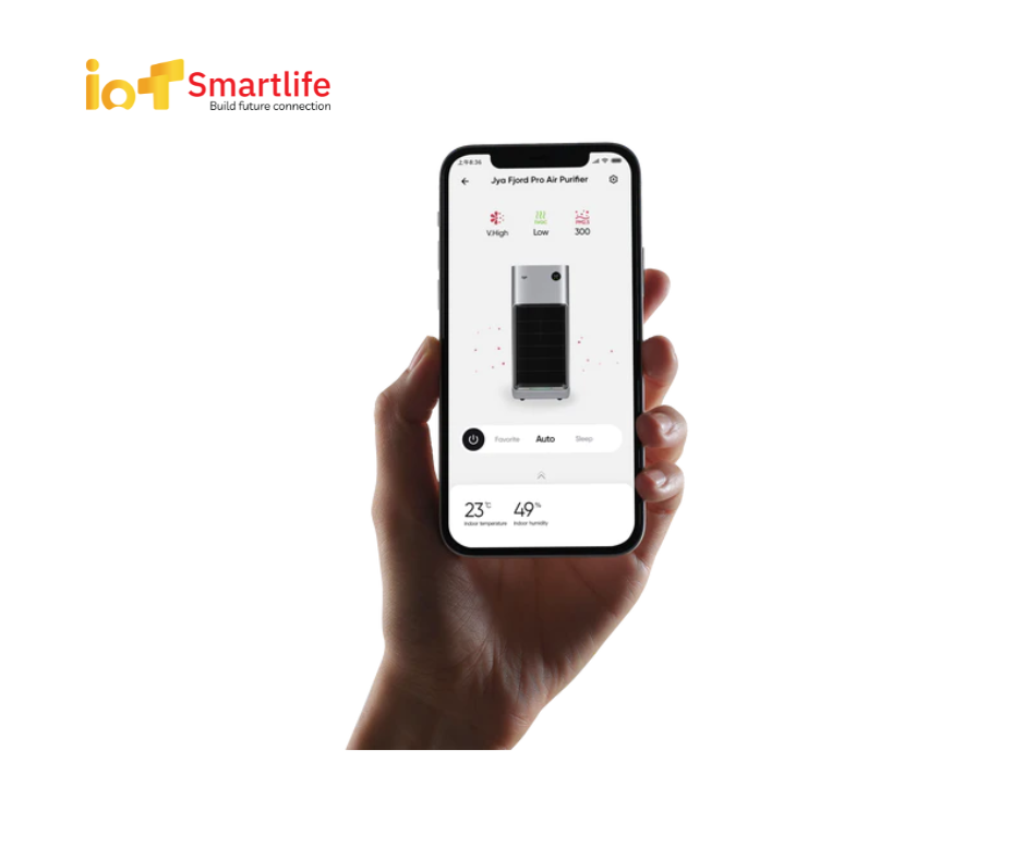 Máy lọc không khí Xiaomi Smartmi Jya Fjord Pro – Bản Quốc Tế