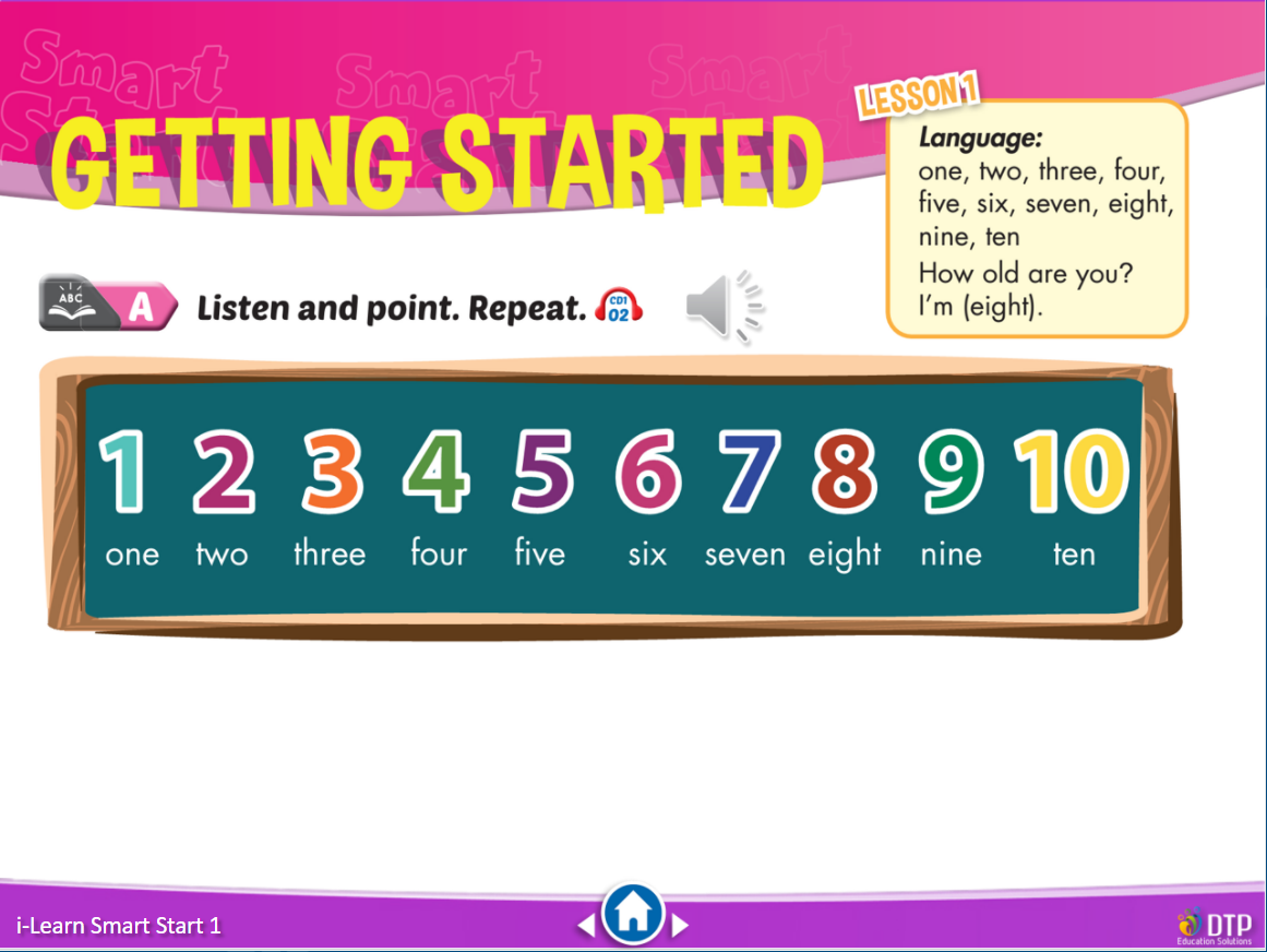 Tiếng Anh 2 i-Learn Smart Start Bài giảng trình chiếu