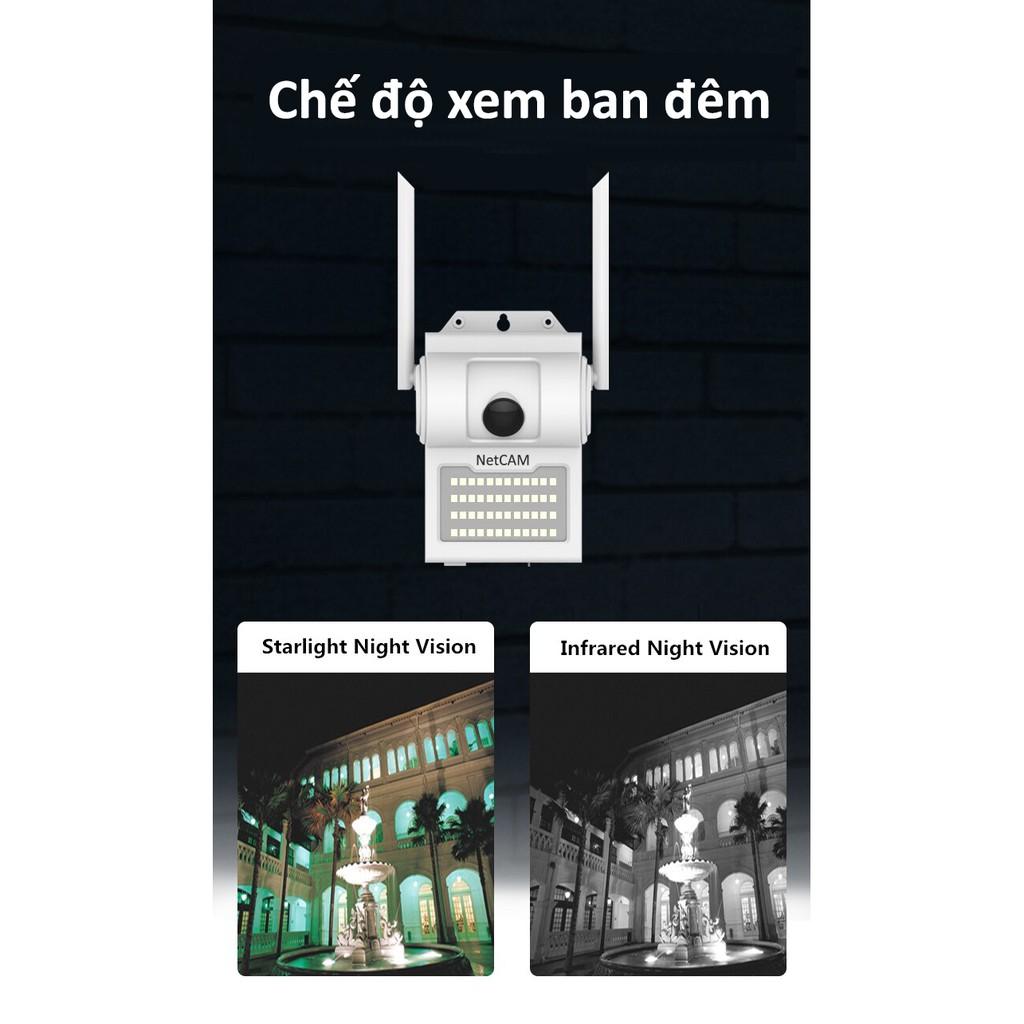 Camera IP Wifi NetCAM WL140 1080P – Góc Nhìn Rộng 140º, Có Cảnh Báo Chuyển Động - Hàng chính hãng