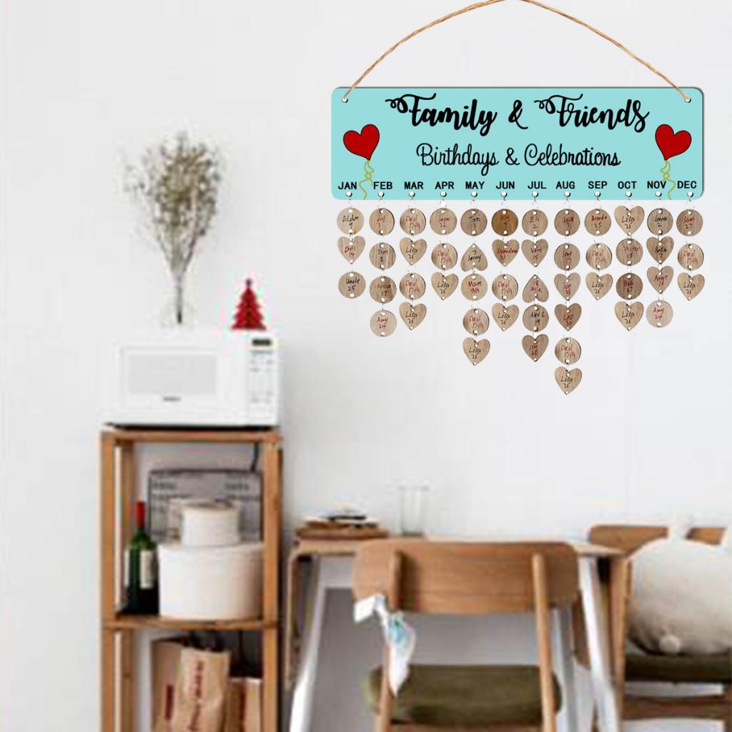 Birthday Reminder Boards A