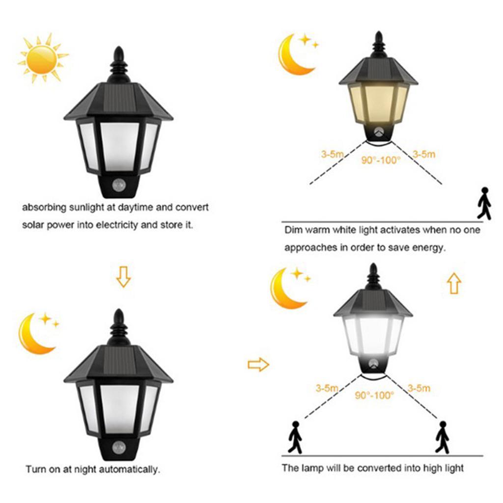 Solar Power Spotlight Outdoor Solar Lights Motion Sensor Wall Lights