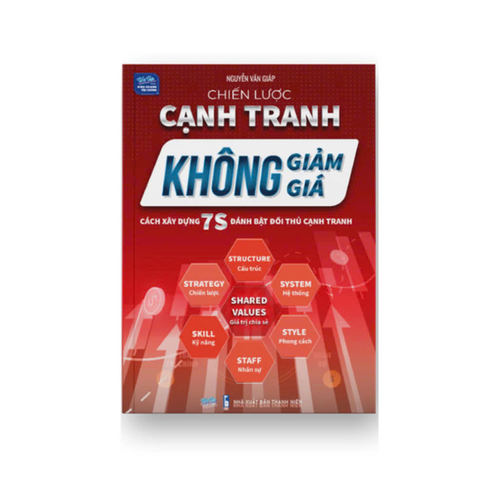 Sách - Chiến Lược Cạnh Tranh Không Giảm Giá , Cách xây dựng 7S đánh bay đối thủ cạnh tranh