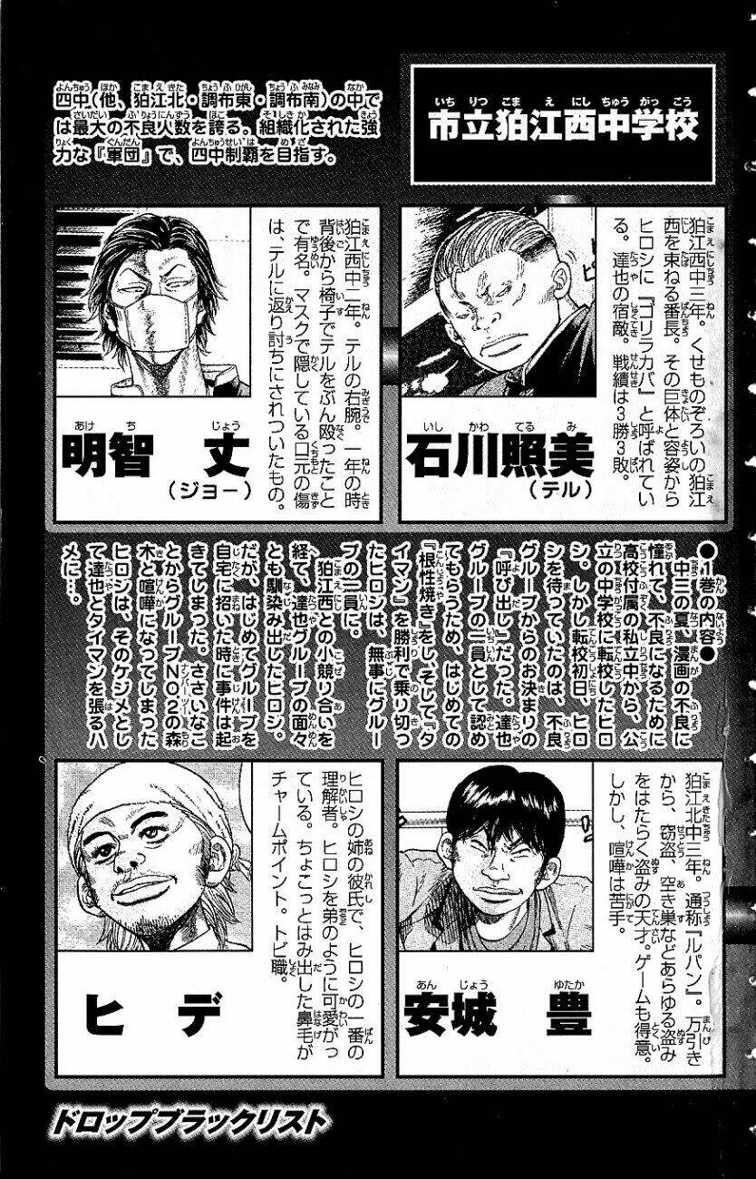 drop chapter 5 11