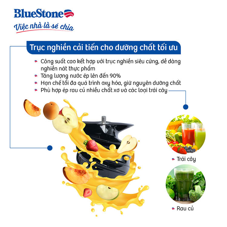 Máy Ép Chậm BlueStone SJB-655 (150W) - Hàng chính hãng