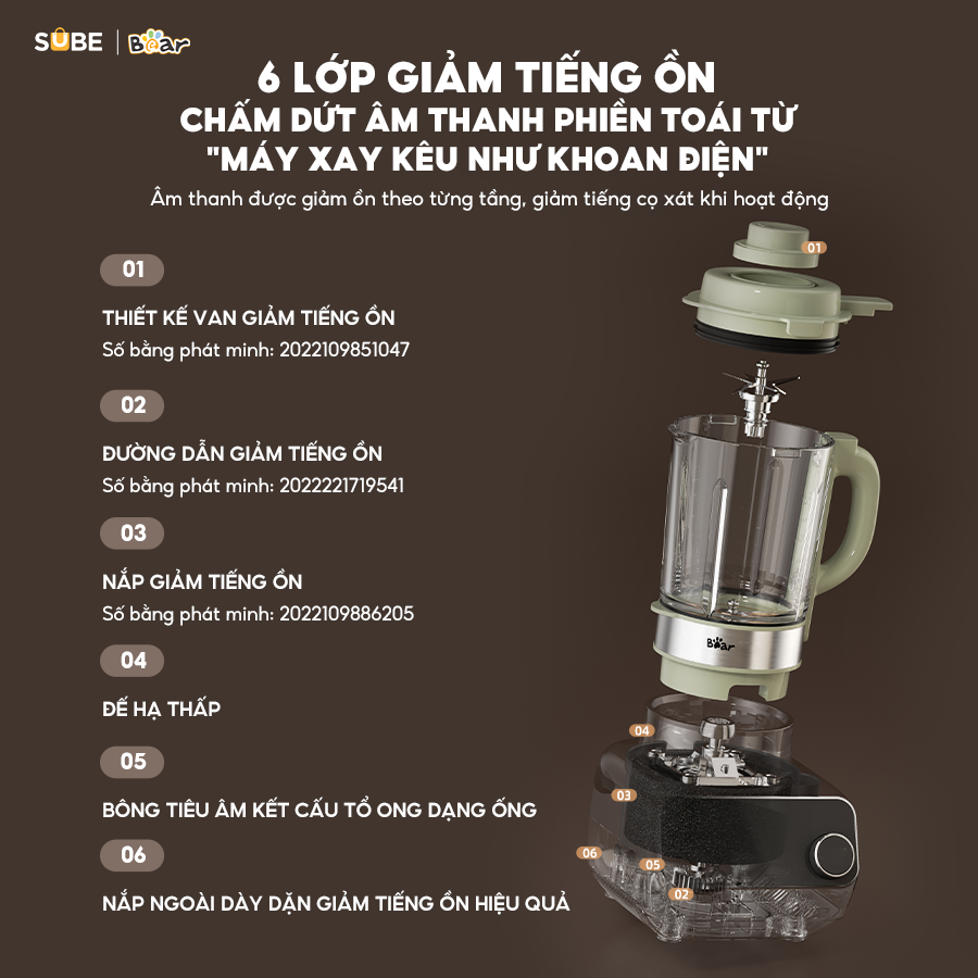 Máy Làm Sữa Hạt BEAR Đa Năng 1.75L Máy Xay Nấu Đa Năng Máy Xay Sinh Tố Máy Xay Hạt Nhuyễn Mịn Chống Ồn Tốt SB-SH17V - Hàng Chính Hãng