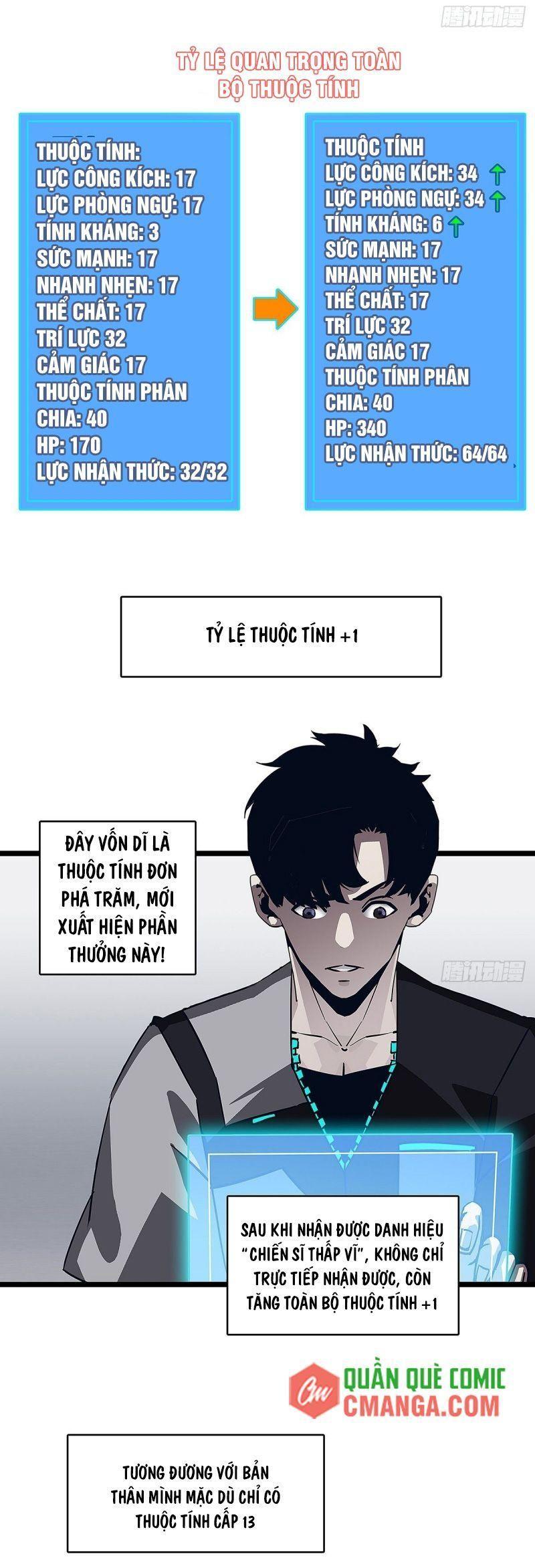 đi lên từ việc chơi game ngiêm túc chapter 5 19