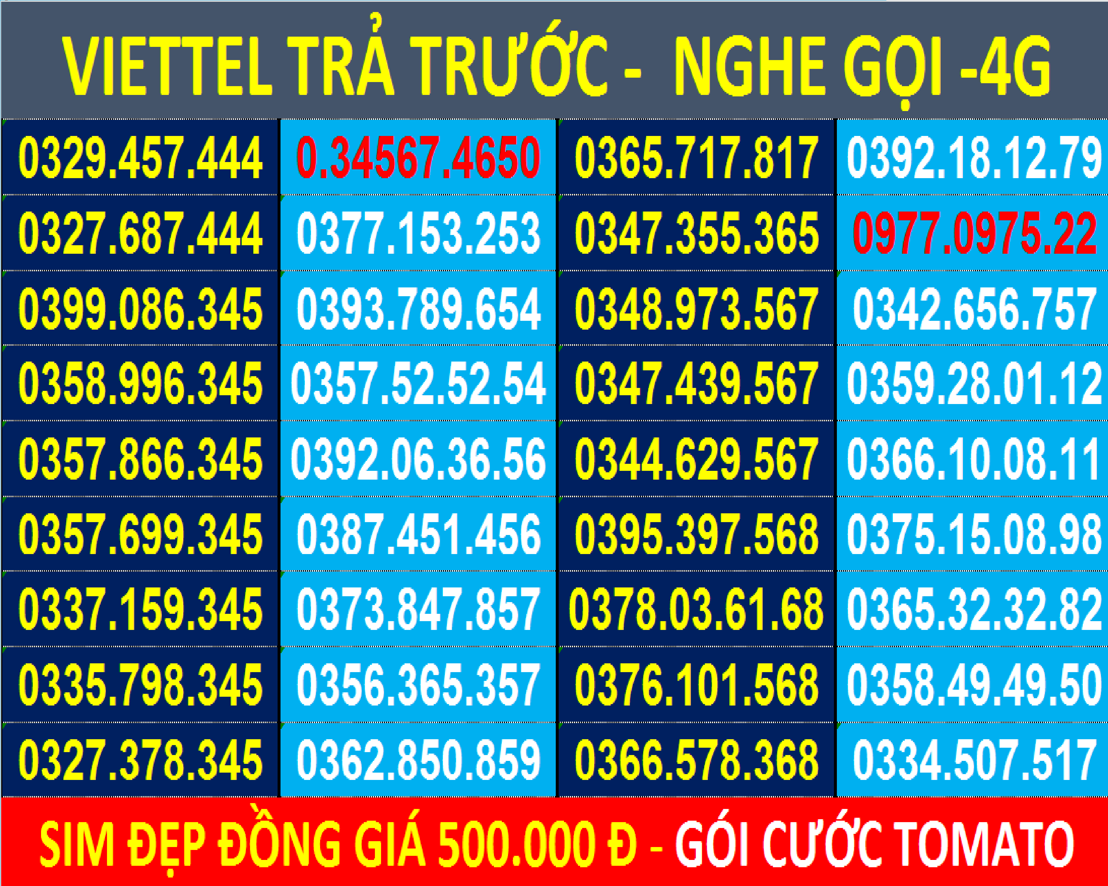 Sim đẹp 09 Viettel Trả trước - đăng ký chính chủ - Được Chọn số - Sim Nghe Gọi - 4G - Hàng Chính hãng