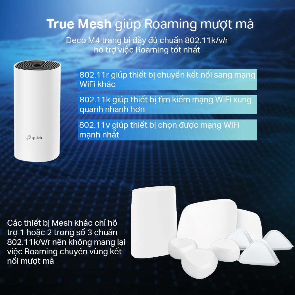 Bộ Phát Wifi Mesh TP-Link Deco M4 AC1200 MU-MIMO (1-pack) - Hàng Chính Hãng