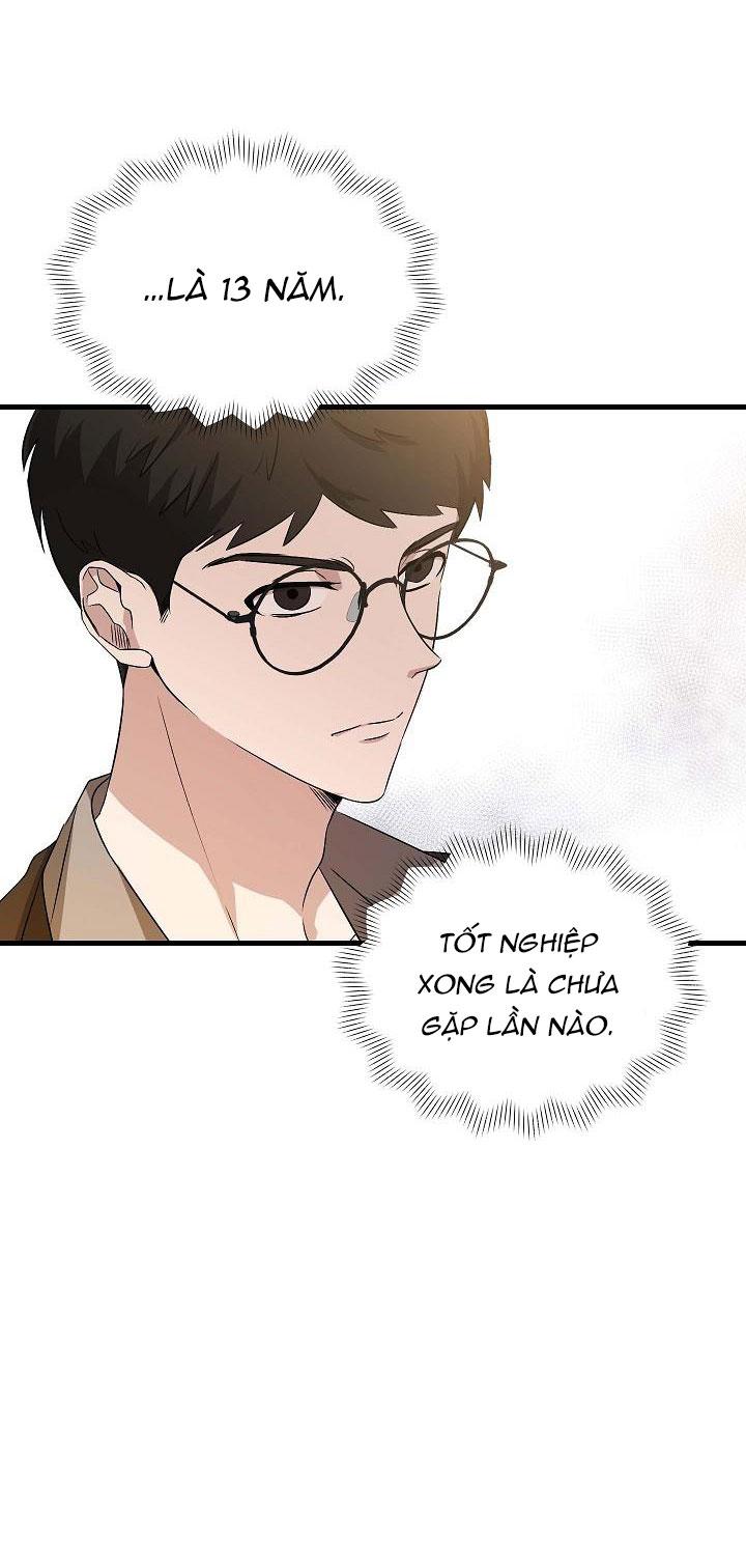 Tình yêu của Hyung Tae chapter 2