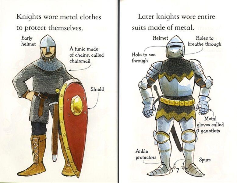 Sách - KNIGHTS & CASTLES by Unknown