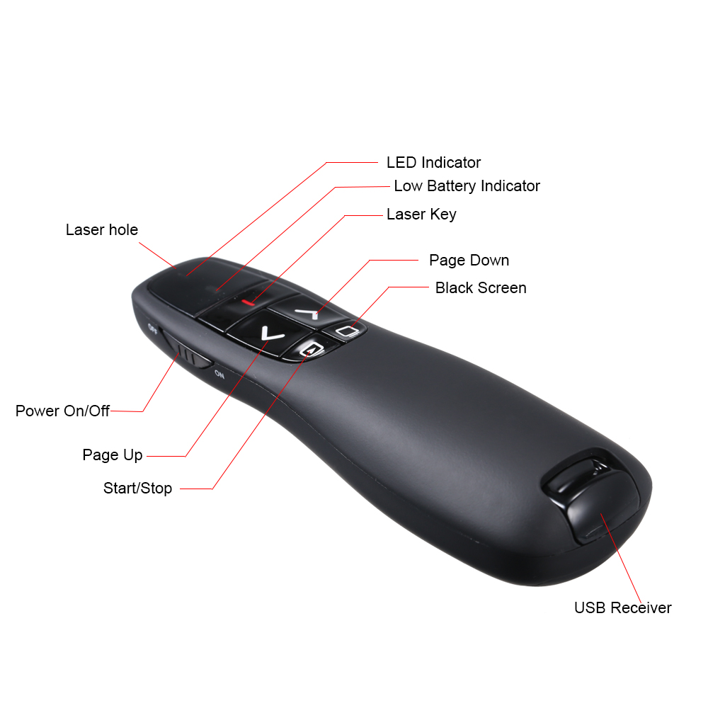 Máy Trình Chiếu Powerpoint Clicker Không Dây 2.4g Con Trỏ Laser Kèm Điều Khiển Từ Xa Của Bộ Thu USB