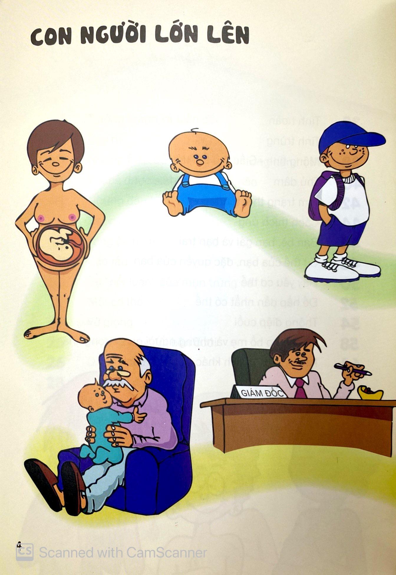 Giáo Dục Giới Tính Tuổi Dậy Thì - Bí Mật Của Con Trai