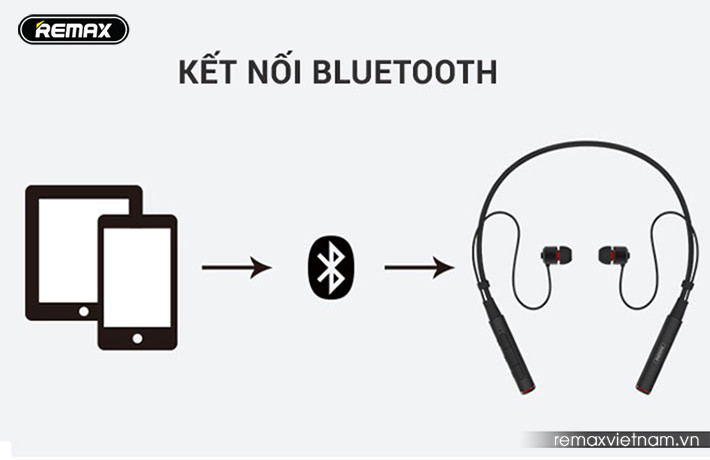 Tai nghe thể thao bluetooth đeo cổ Remax RB - S6 6