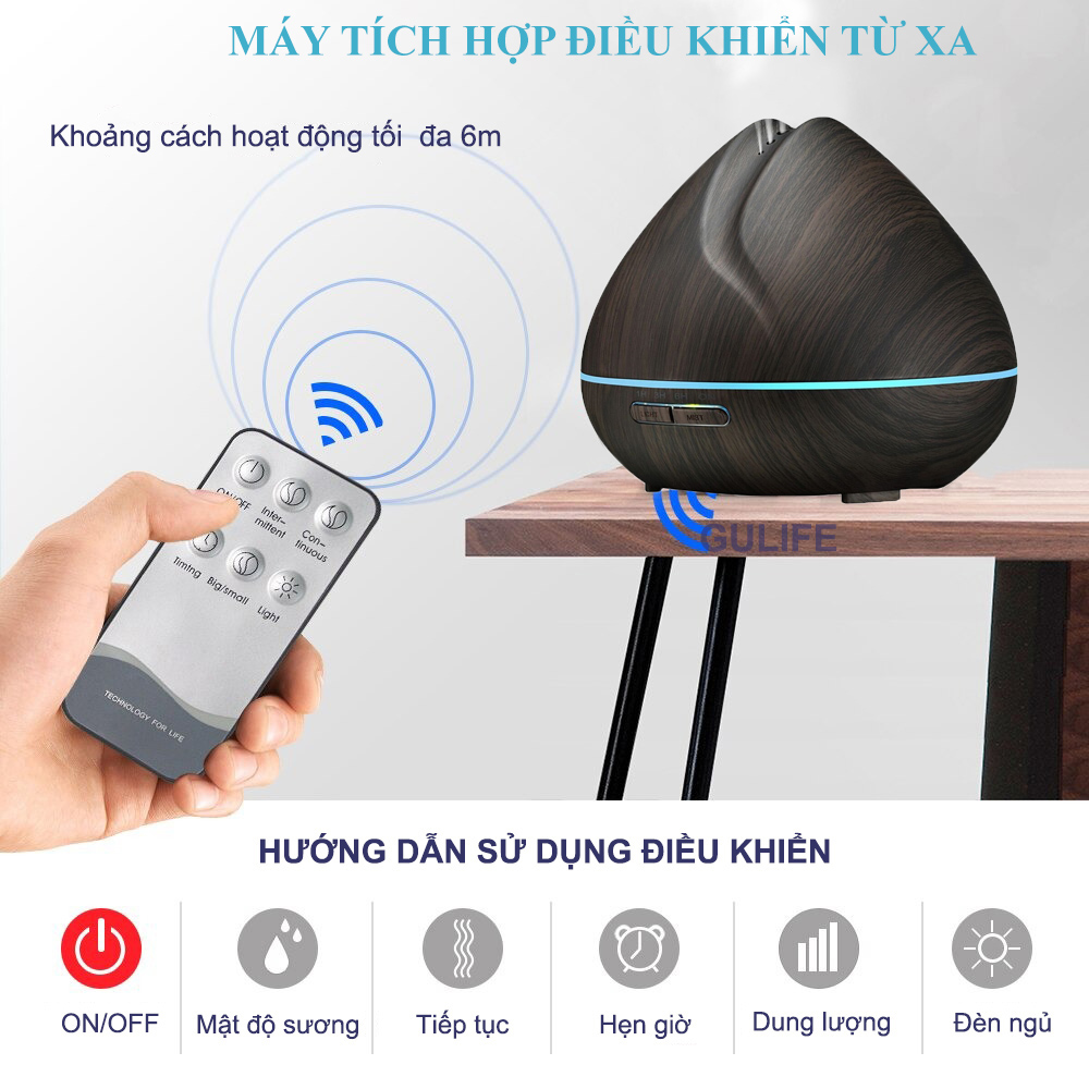 Remote Điều Khiển Máy Xông Tinh Dầu Giúp Điều Khiển Máy Xông Trong Phạm Vi 3m Mang Đến Sự Tiện Ích Cho Người Sử Dụng