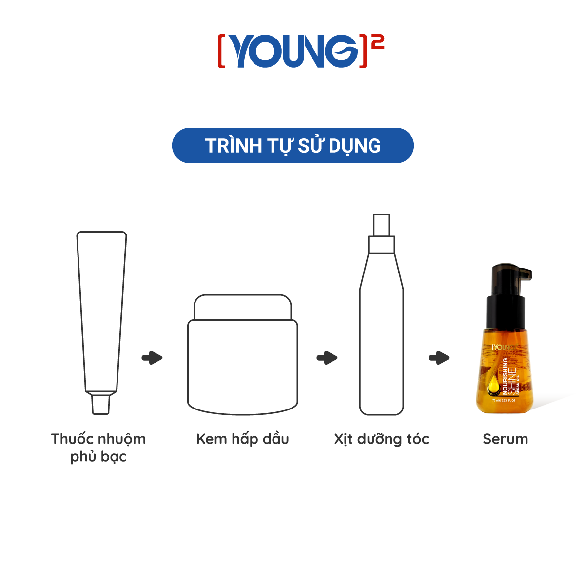 Dầu dưỡng tóc YOUNG giúp tóc vào nếp và bóng mượt