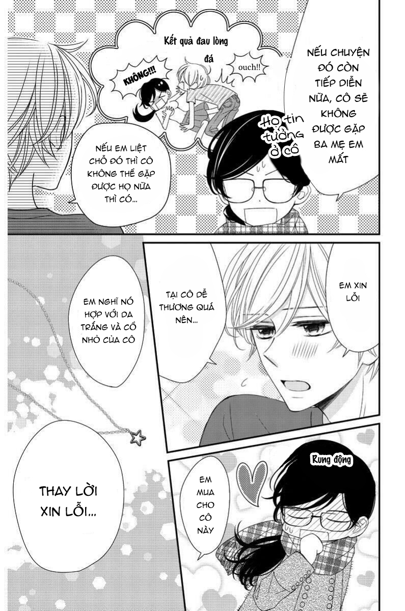 xin hãy dạy cho em chapter 8.2 23